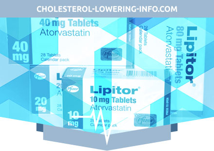 Comprar Lipitor España